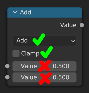 Screenshot of a math node showing a checkmark on the "operation" and "clamp" properties, and an X on each of the "value" sockets.